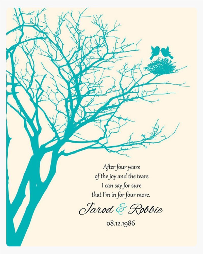 Turquoise Branchy Tree with Nest 4th Anniversary Wall Plaque Gift for Couple LTC-1367