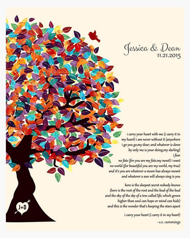#1 Best Seller - Half Spring Tree 10th Anniversary Wall Plaque Gift for Couple LTC-1287