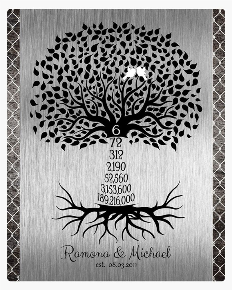 #1 Best Seller - Iron Countdown Tree 6th Anniversary Wall Plaque Gift for Couple LTC-1435