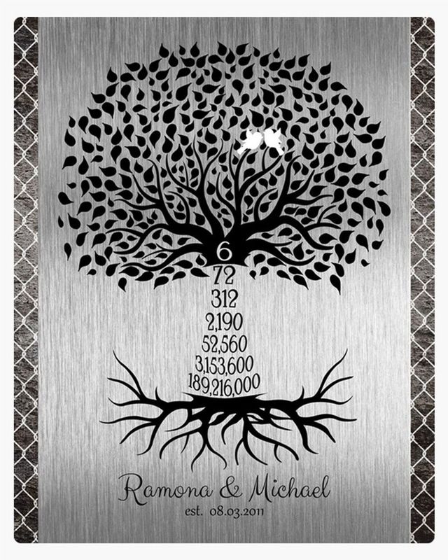 #1 Best Seller - Iron Countdown Tree 6th Anniversary Wall Plaque Gift for Couple LTC-1435