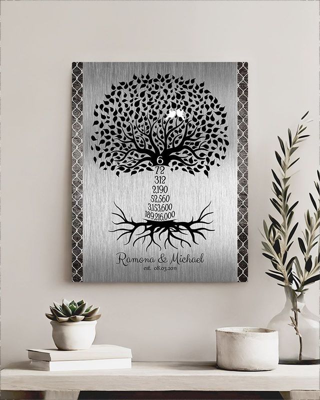 #1 Best Seller - Iron Countdown Tree 6th Anniversary Wall Plaque Gift for Couple LTC-1435