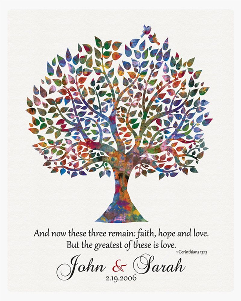 #1 Best Seller - Watercolor Tree  Wedding Wall Plaque Gift for Couple LTC-1493