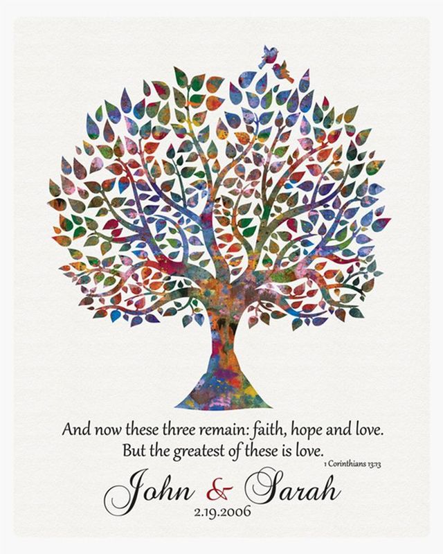 #1 Best Seller - Watercolor Tree  Wedding Wall Plaque Gift for Couple LTC-1493