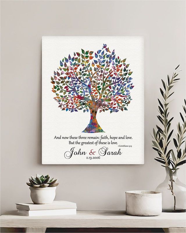 #1 Best Seller - Watercolor Tree  Wedding Wall Plaque Gift for Couple LTC-1493