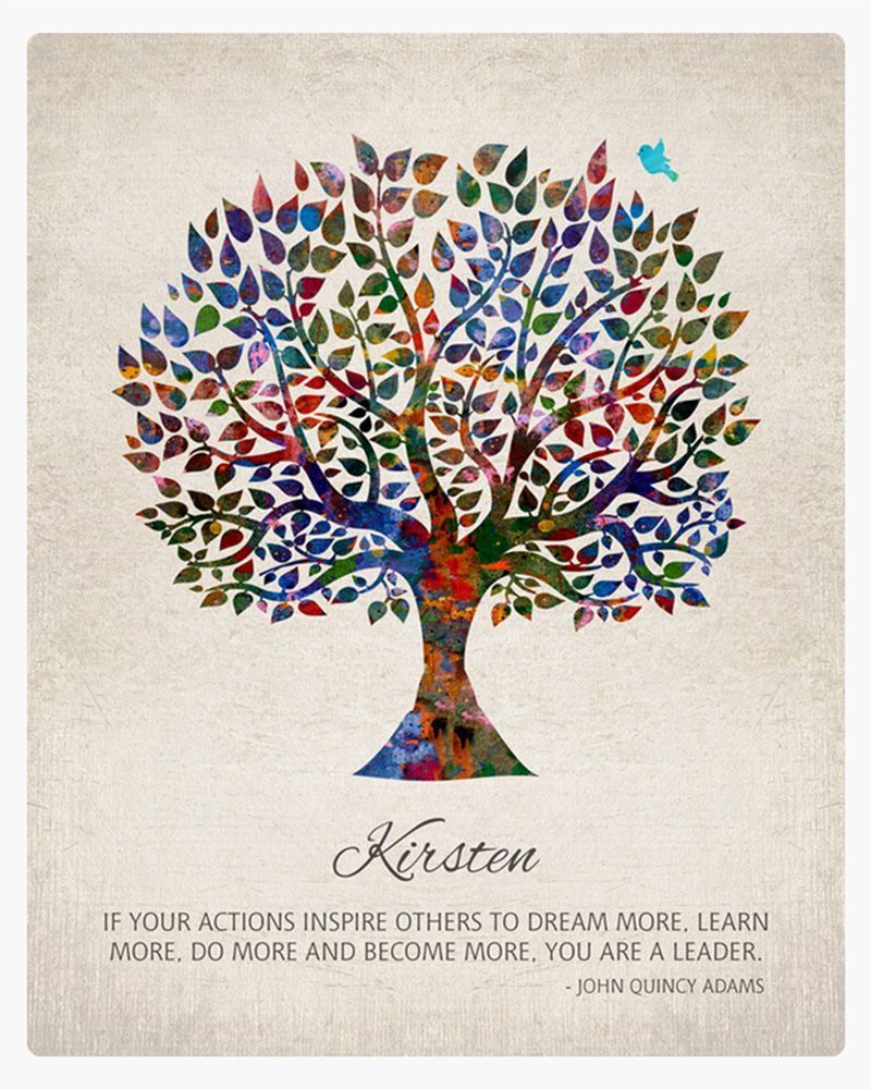 #1 Best Seller - Watercolor Tree Leadership Appreciation Wall Plaque Gift for Women LTC-1473