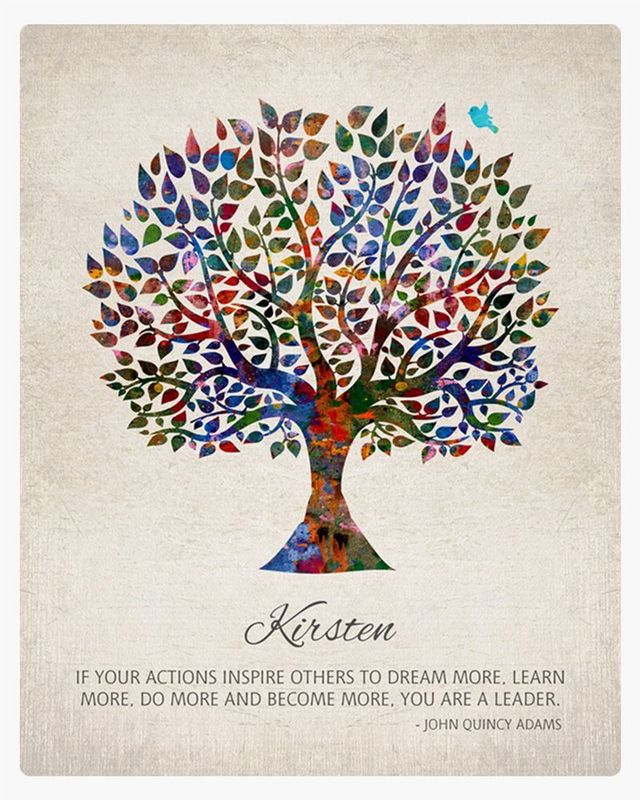 #1 Best Seller - Watercolor Tree Leadership Appreciation Wall Plaque Gift for Women LTC-1473