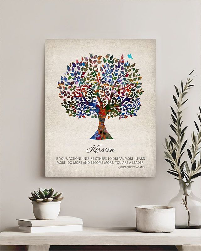 #1 Best Seller - Watercolor Tree Leadership Appreciation Wall Plaque Gift for Women LTC-1473