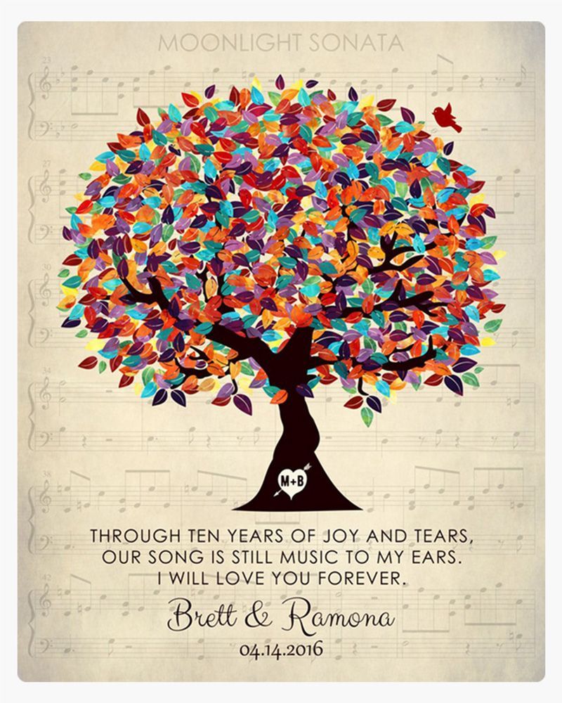 Multicolor Spring Tree and Sheet Music 10th Anniversary Wall Plaque Gift for Couple LTC-1335