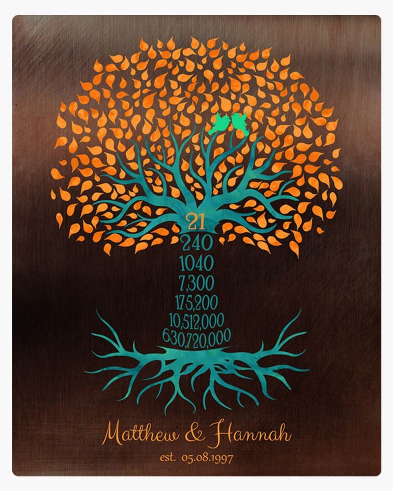 Orange Bronze Countdown Tree 21st Anniversary Wall Plaque Gift for Couple LTC-1451