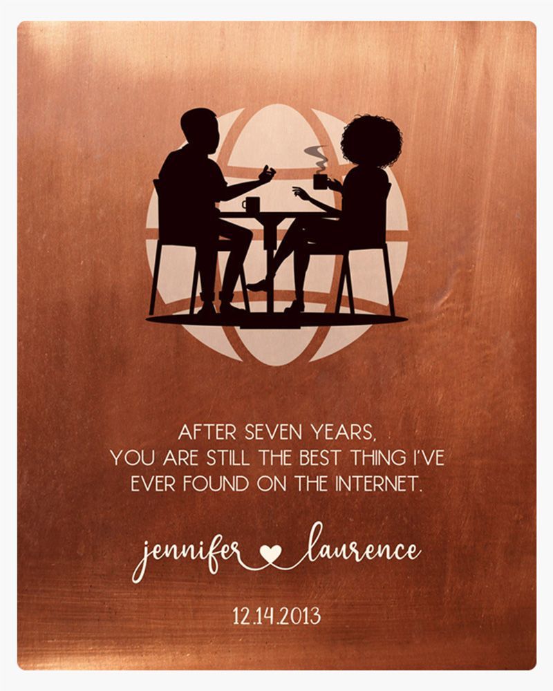 Black Copper Couple Silhouette 7th Anniversary Wall Plaque Gift for Couple LTC-1565