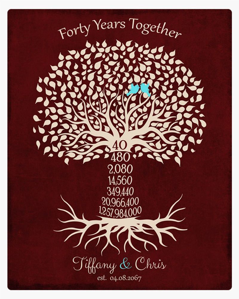 #1 Best Seller - Countdown Tree 40th Anniversary Wall Plaque Gift for Couple LTC-1454