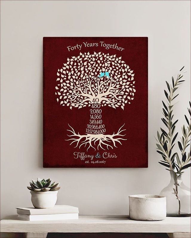 #1 Best Seller - Countdown Tree 40th Anniversary Wall Plaque Gift for Couple LTC-1454