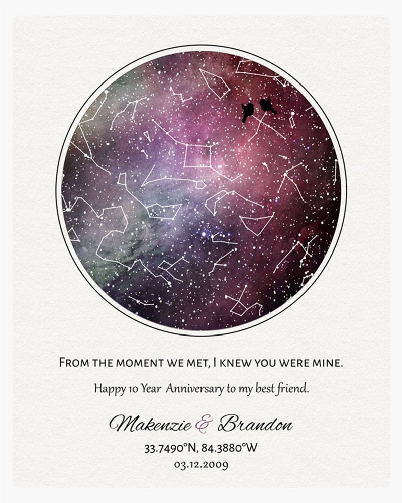 Multicolor Star Map 10th Anniversary Wall Plaque Gift for Couple LTC-1752