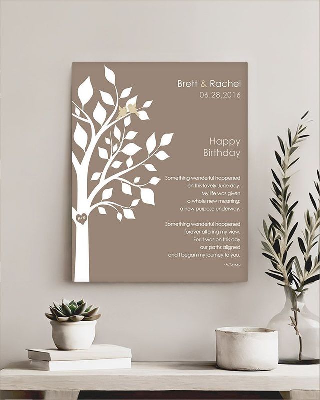 Brown Half Tree Spouse Birthday Wall Plaque Gift for Spouse LTC-1718