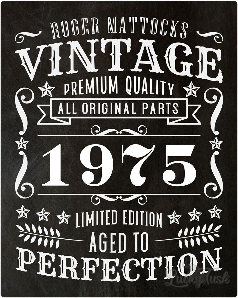 Blue Vintage Birthday Aged To Perfection Birthday Wall Plaque Gift for Family LTC-2139
