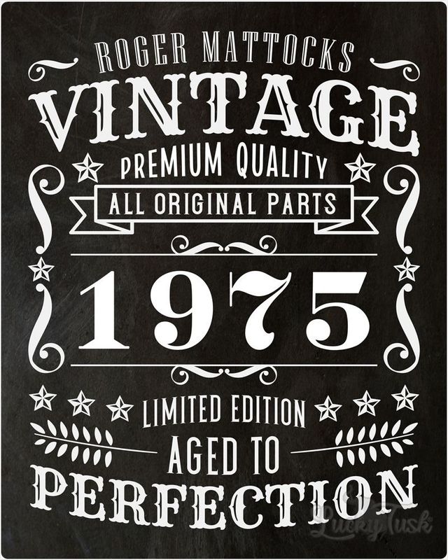 Blue Vintage Birthday Aged To Perfection Birthday Wall Plaque Gift for Family LTC-2139