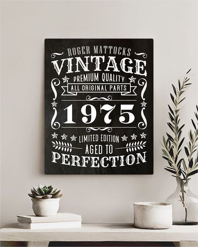 Blue Vintage Birthday Aged To Perfection Birthday Wall Plaque Gift for Family LTC-2139