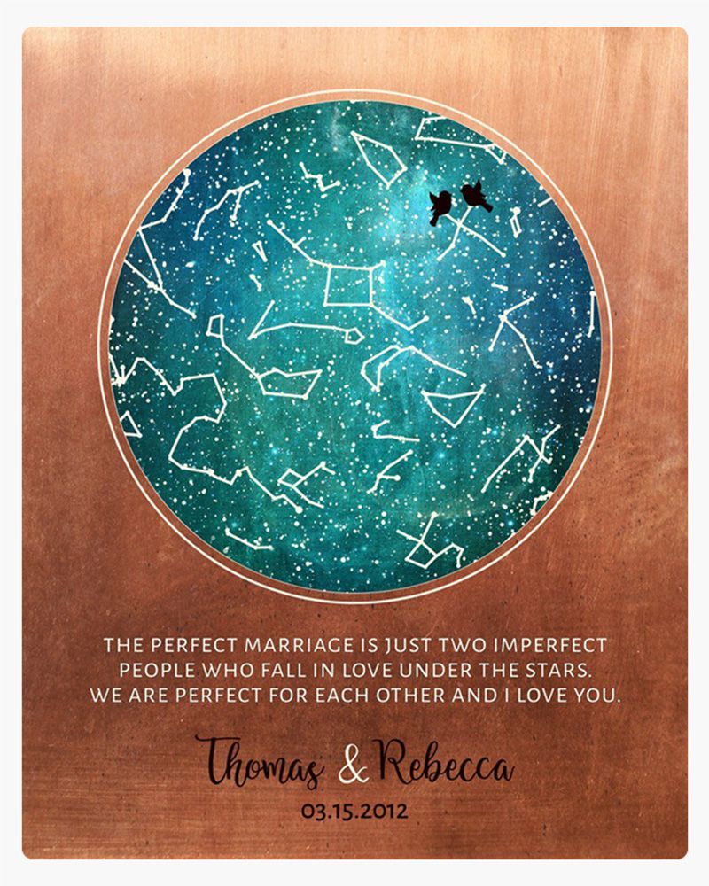 #1 Best Seller - Copper Star Map 7th Anniversary Wall Plaque Gift for Couple LTC-1759