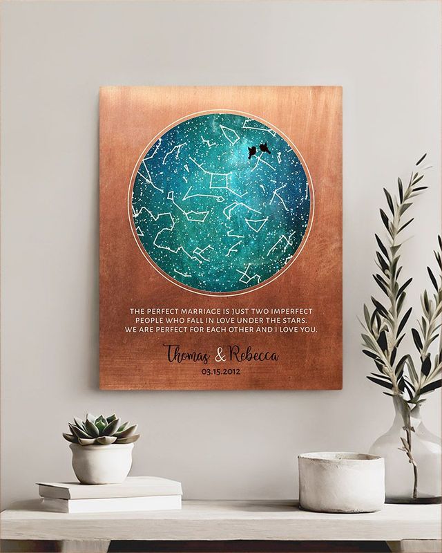 #1 Best Seller - Copper Star Map 7th Anniversary Wall Plaque Gift for Couple LTC-1759