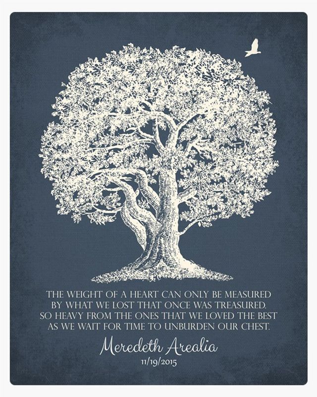 #1 Best Seller - Oak Tree Silhouette Memorial Wall Plaque Gift for Bereaved Family LTC-1146