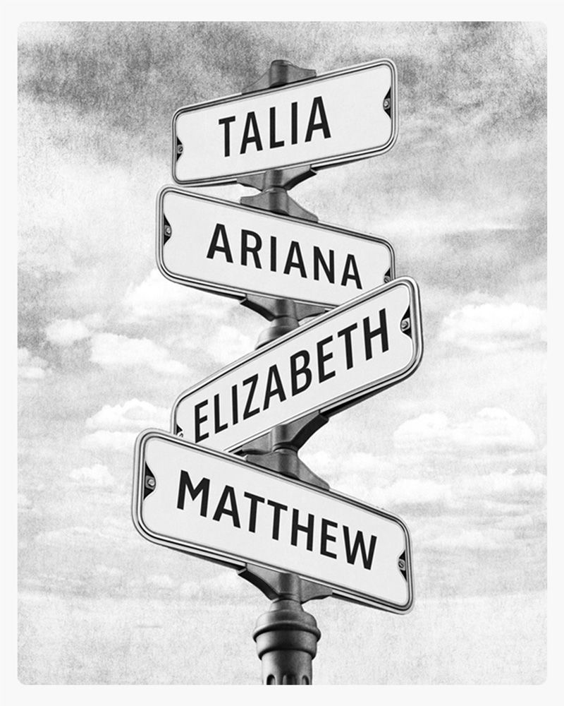 White Family Signpost 4 Names 2nd Anniversary Wall Plaque Gift for Couple LTC-1938