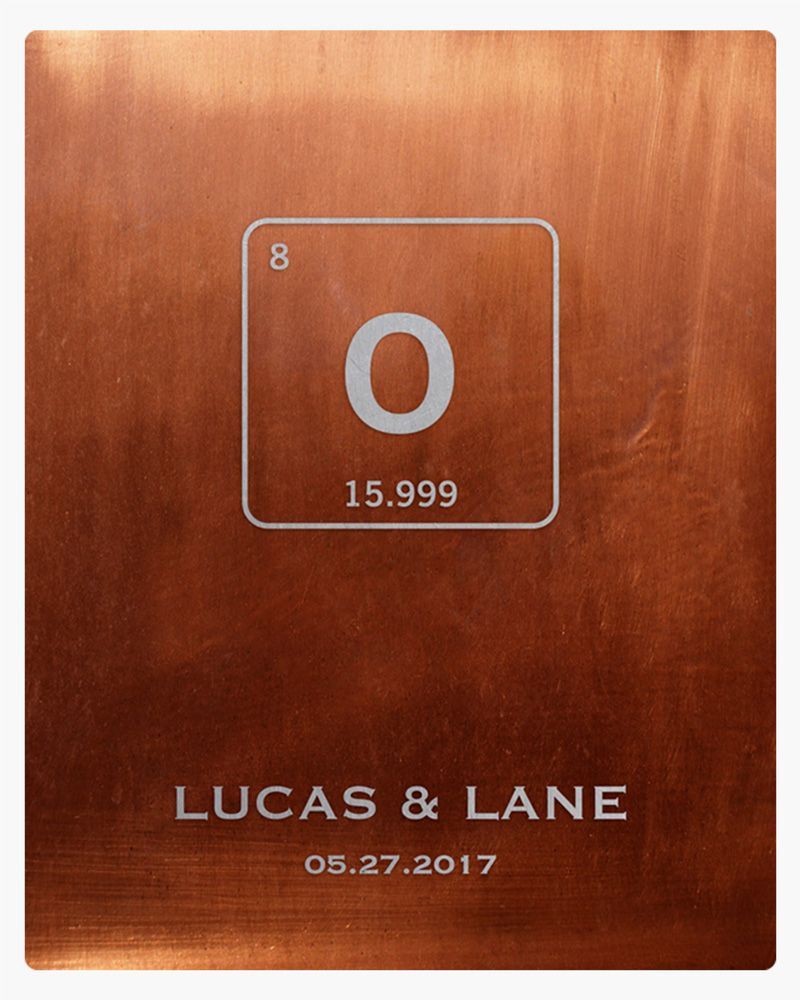 White Copper Periodic Table Element 7th Anniversary Wall Plaque Gift for Couple LTC-1930