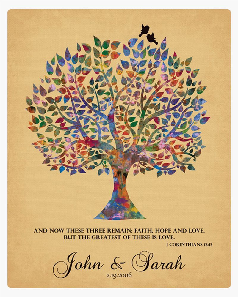 Gold Watercolor Tree Anniversary Wall Plaque Gift for Couple LTC-1255