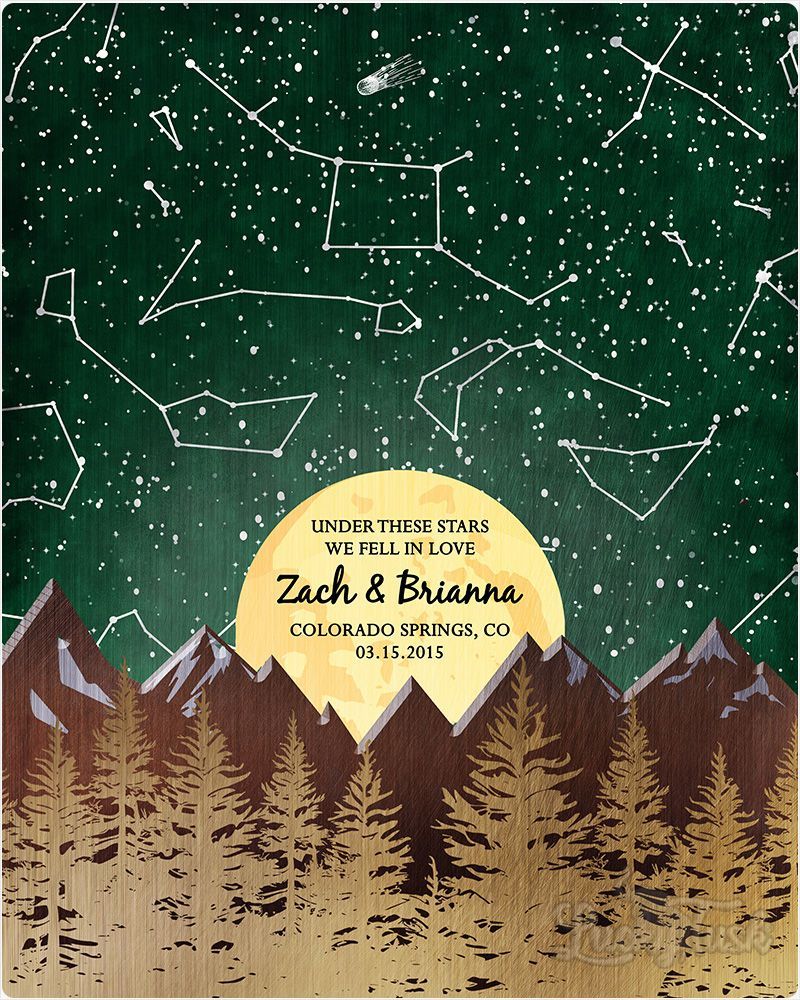 Green Bronze Mountains Trees Camping Star Map Anniversary Wall Plaque Gift for Couple LTC-2172