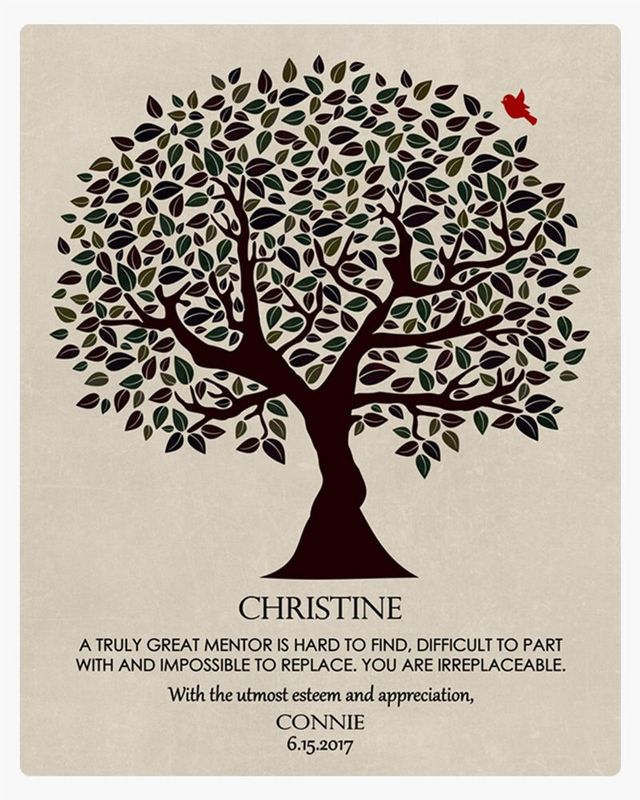#1 Best Seller - Dark Olive Tree Leadership Appreciation Wall Plaque Gift for Mentor LTC-1202
