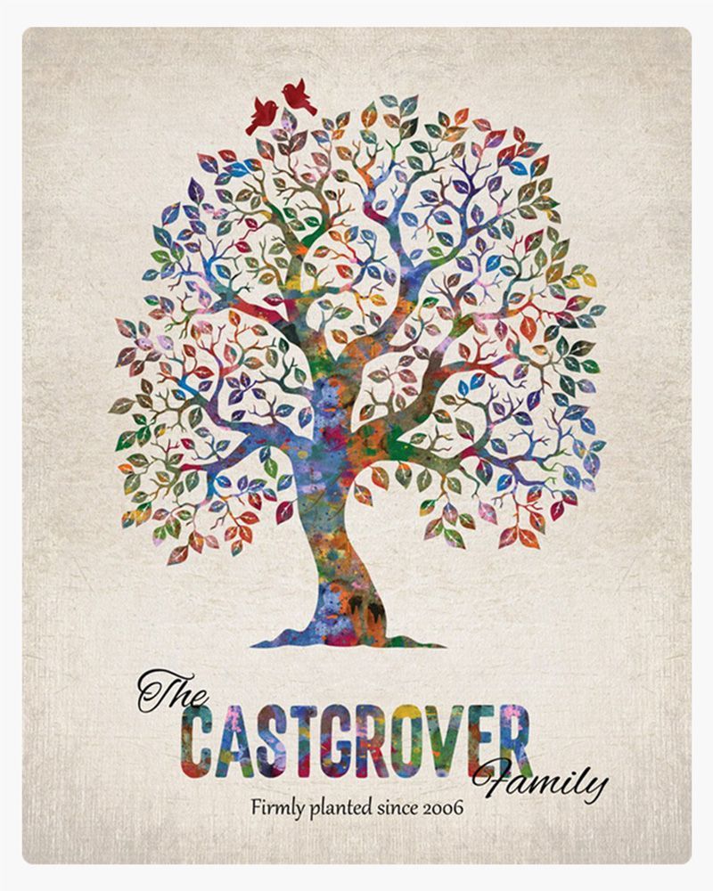 Multicolor Artful Tree Anniversary Wall Plaque Gift for Couple LTC-1249