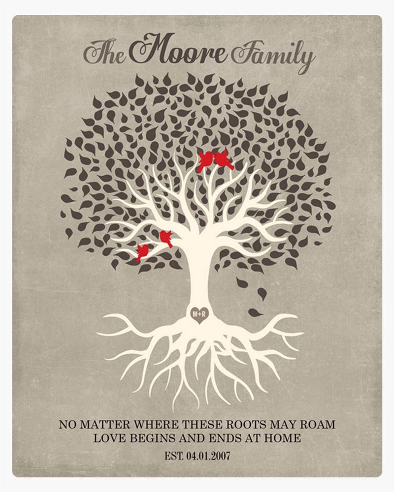 Beige Tree with Roots Anniversary Wall Plaque Gift for Couple LTC-1341