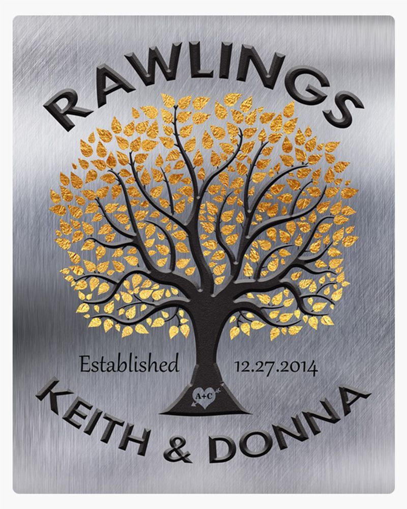 Gold Tin Gold Tree Family Name 10th Anniversary Wall Plaque Gift for Couple LTC-1214
