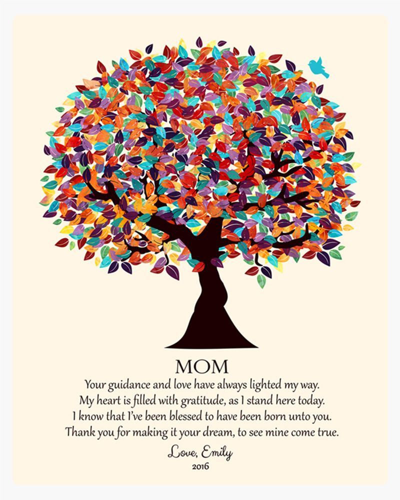 Colorful Spring Tree Mother&#39;s Day Wall Plaque Gift for Mom LTC-1427