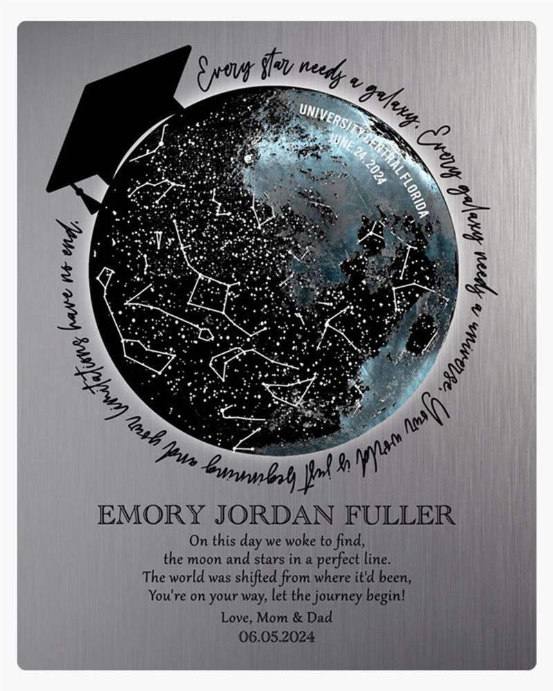 Black Tin Moon and Star Map graduation Wall Plaque Gift for Graduate LTC-1577