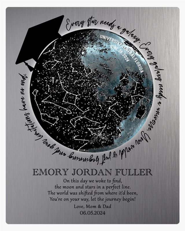 Black Tin Moon and Star Map graduation Wall Plaque Gift for Graduate LTC-1577