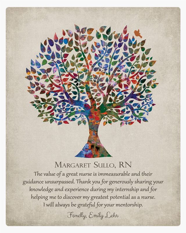 Brown Watercolor Tree Leadership Appreciation Wall Plaque Gift for Nurse LTC-1562