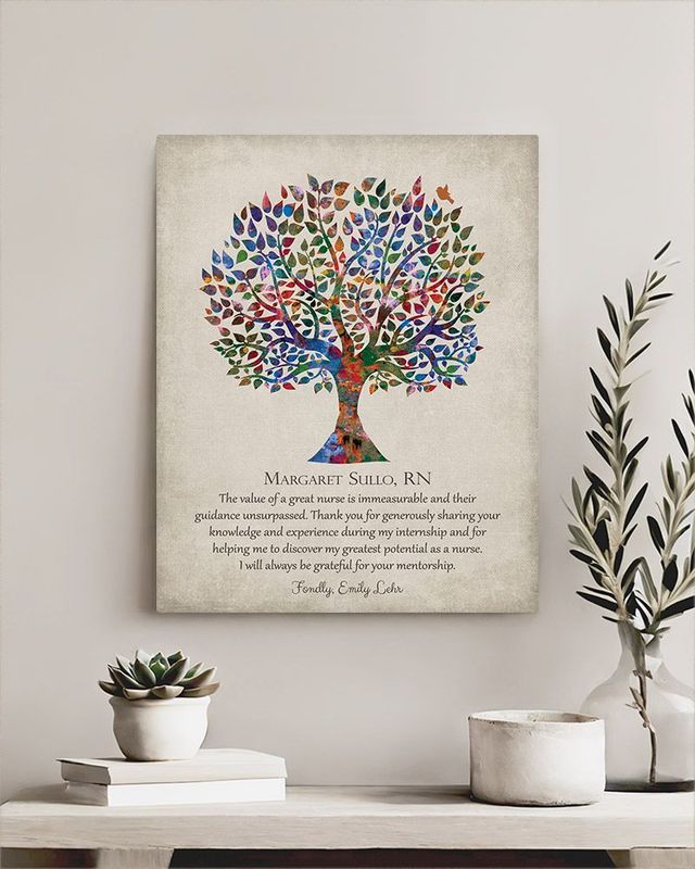 Brown Watercolor Tree Leadership Appreciation Wall Plaque Gift for Nurse LTC-1562