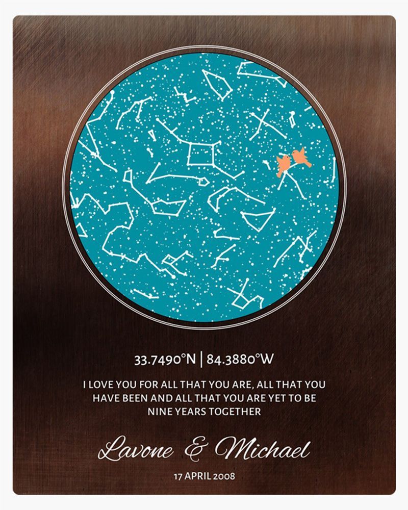 Turquoise Bronze Star Map 9th Anniversary Wall Plaque Gift for Couple LTC-1745