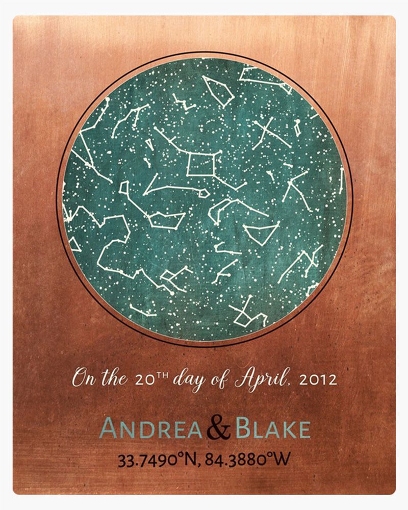 #1 Best Seller - Copper Star Map 7th Anniversary Wall Plaque Gift for Couple LTC-1737