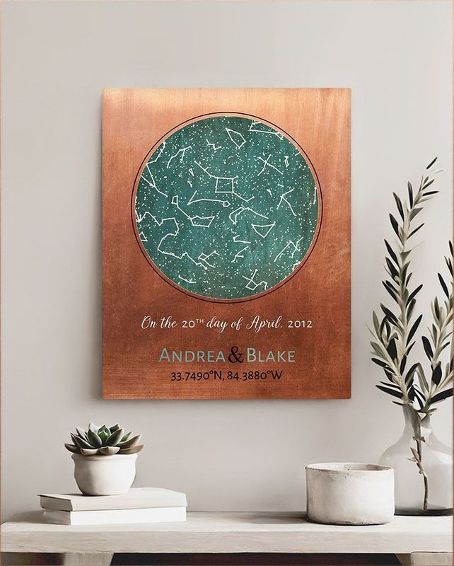 #1 Best Seller - Copper Star Map 7th Anniversary Wall Plaque Gift for Couple LTC-1737