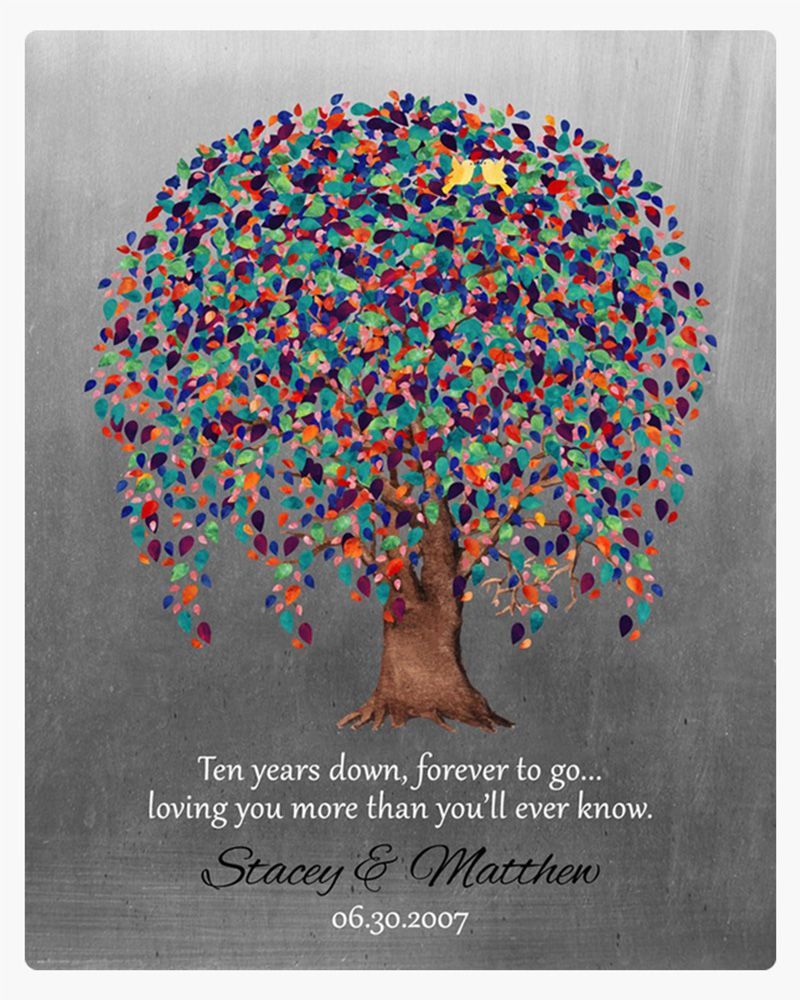 #1 Best Seller - Tin Willow Tree 10th Anniversary Wall Plaque Gift for Couple LTC-1512
