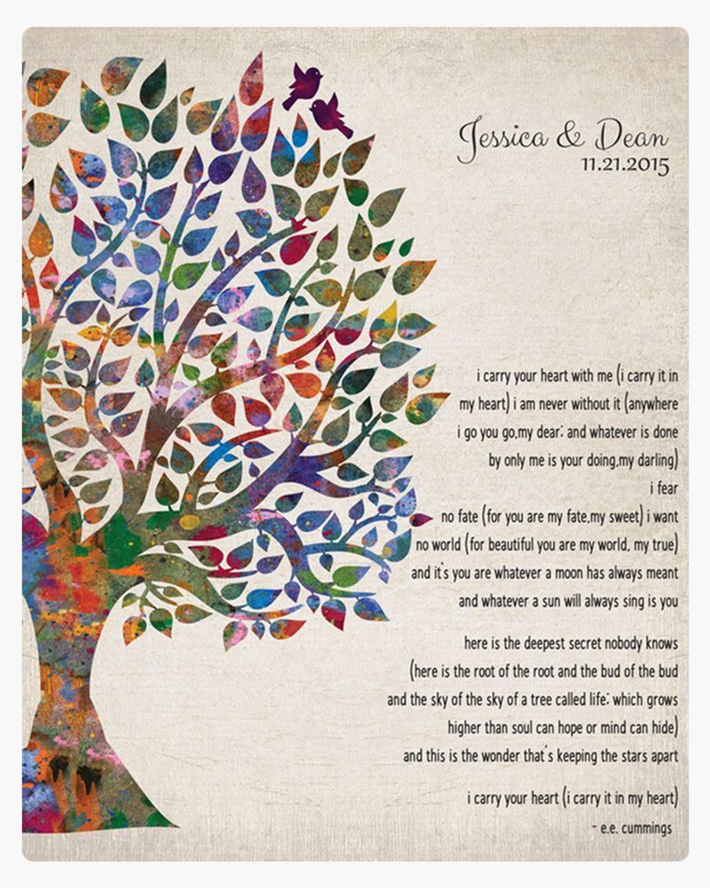#1 Best Seller - Half Watercolor Tree 10th Anniversary Wall Plaque Gift for Couple LTC-1276