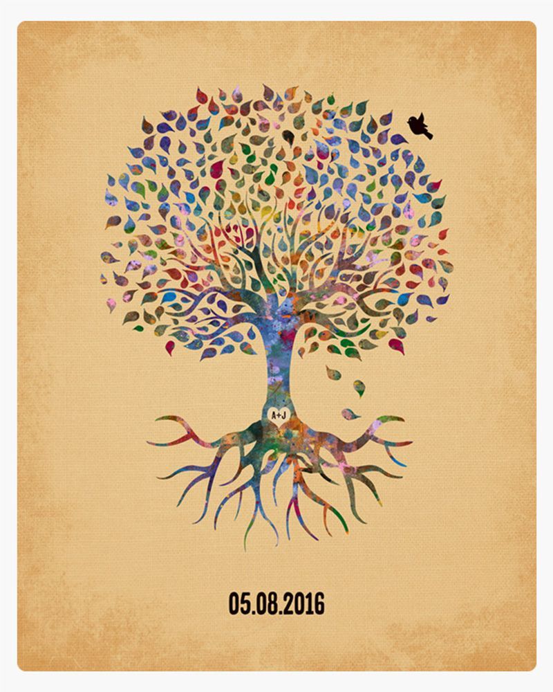 Yellow Watercolor Tree with Roots Anniversary Wall Plaque Gift for Couple LTC-1261