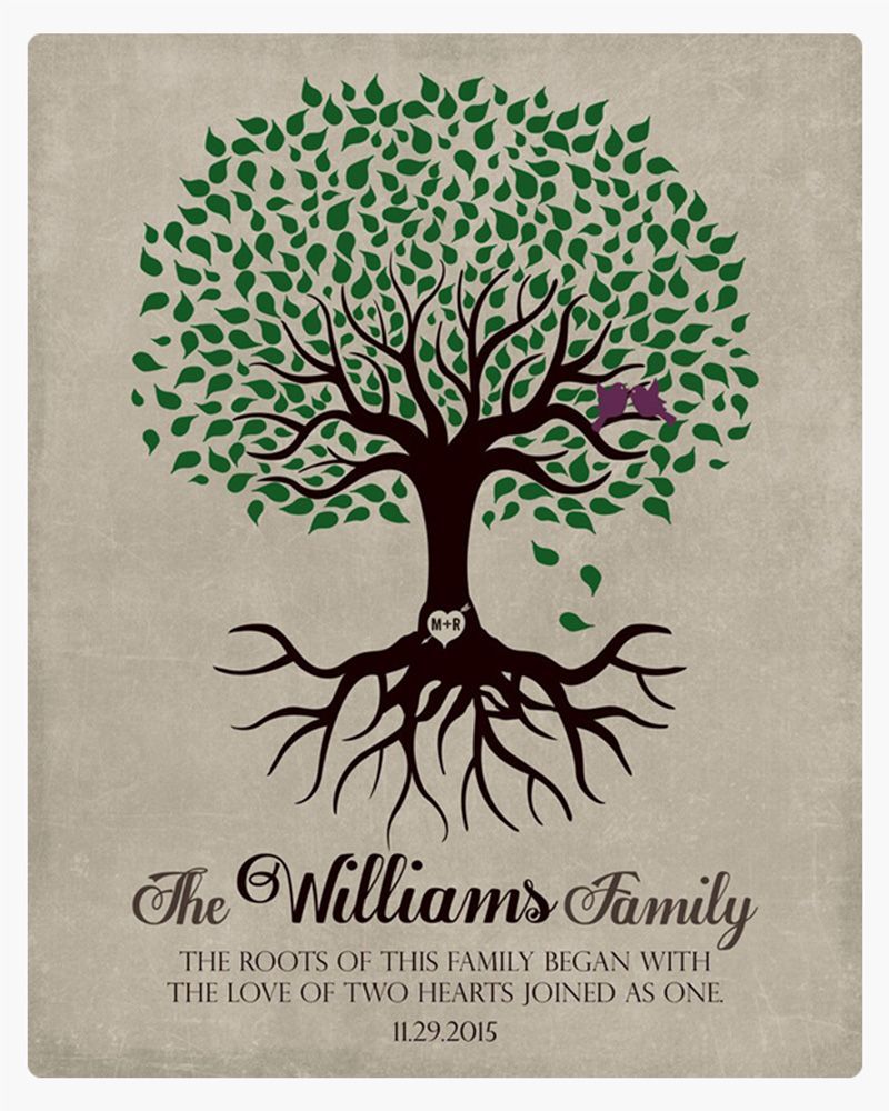 #1 Best Seller - Tree with Roots Wedding Wall Plaque Gift for Bride And Groom LTC-1109