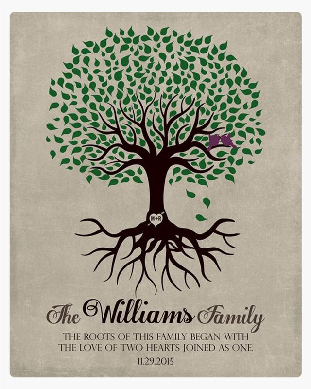 #1 Best Seller - Tree with Roots Wedding Wall Plaque Gift for Bride And Groom LTC-1109