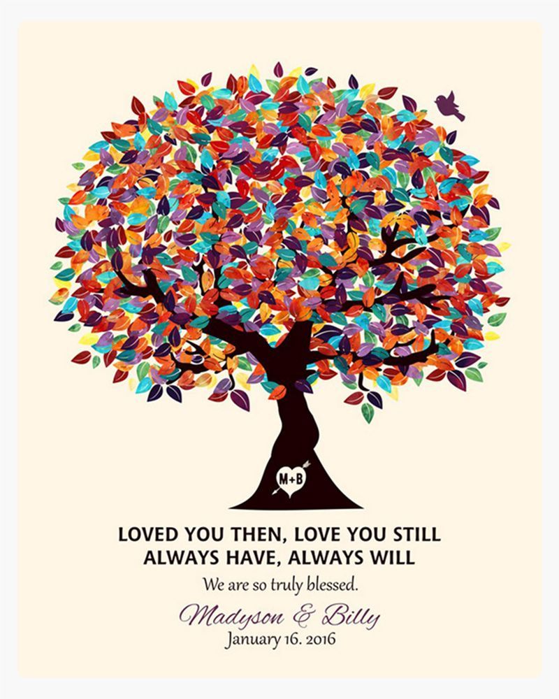 Multicolor Colorful Spring Tree 10th Anniversary Wall Plaque Gift for Couple LTC-1284