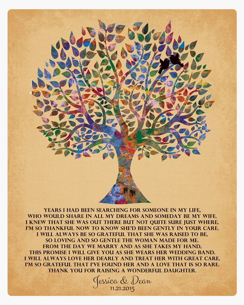 Gold Watercolor Tree Wedding Wall Plaque Gift for Mother Of The Bride LTC-1256