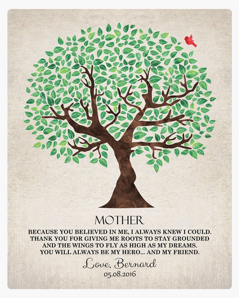 Green Tree Mother&#39;s Day Wall Plaque Gift for Mother LTC-1243