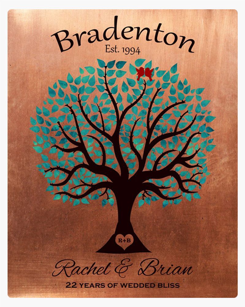 Turquoise Copper Turquoise Tree 7th Anniversary Wall Plaque Gift for Couple LTC-1385