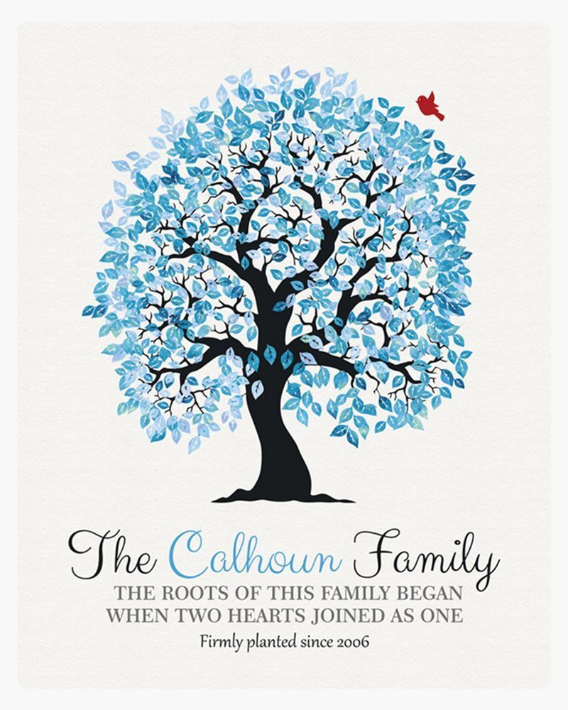 Blue Artful Tree Anniversary Wall Plaque Gift for Couple LTC-1264